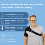 Prima Scelta | ErgoShoulder – Supporto e protezione ergonomici per la spalla