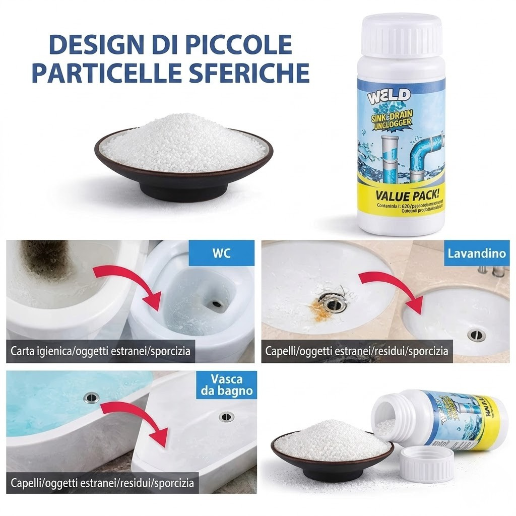 Prima Scelta | Disotturante a Schiuma Attiva – WildTornado™ Pro