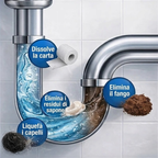 Prima Scelta | Disotturante a Schiuma Attiva – WildTornado™ Pro