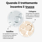 Prima Scelta | Fondotinta intelligente – Pennello integrato e pigmenti adattivi – SkinMatch™
