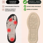 Prima Scelta | Sneakers ortopediche di alta gamma - Confortia™